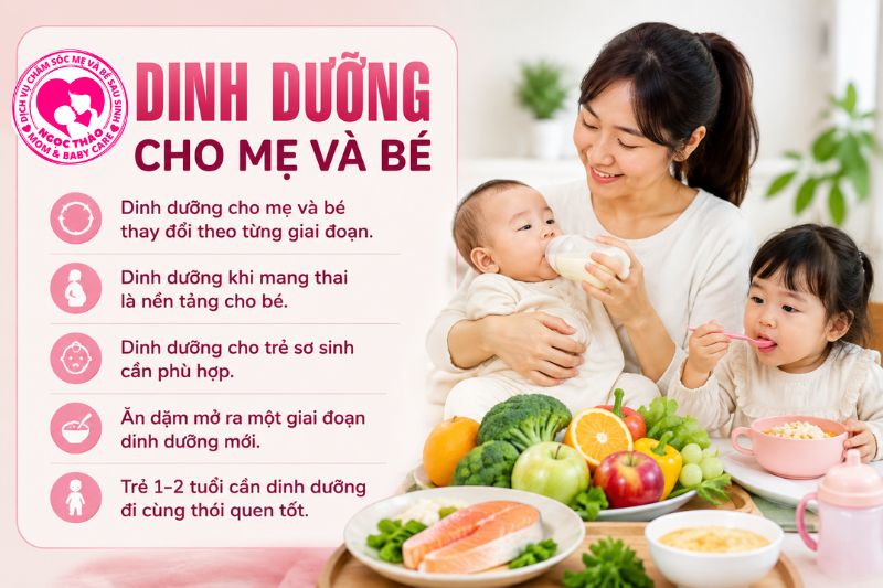 dinh dưỡng cho mẹ theo từng giai đoạn